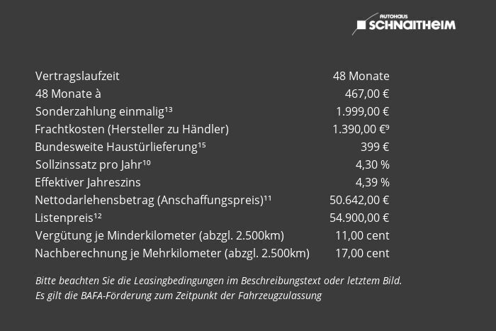 Bild 2/3