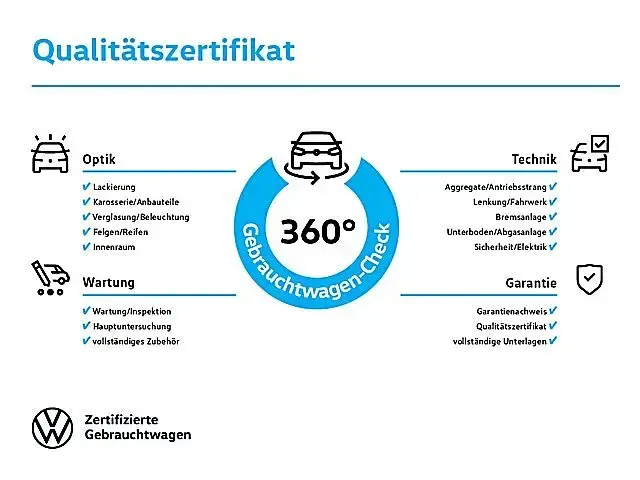 Gebraucht VW Polo Goal 95 PS (69 kW) 2025 Grau Kleinwagen