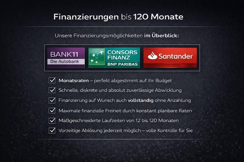 Gebraucht Hyundai Santa Fe Premium 197 PS (144 kW) 2012 Schwarz SUV