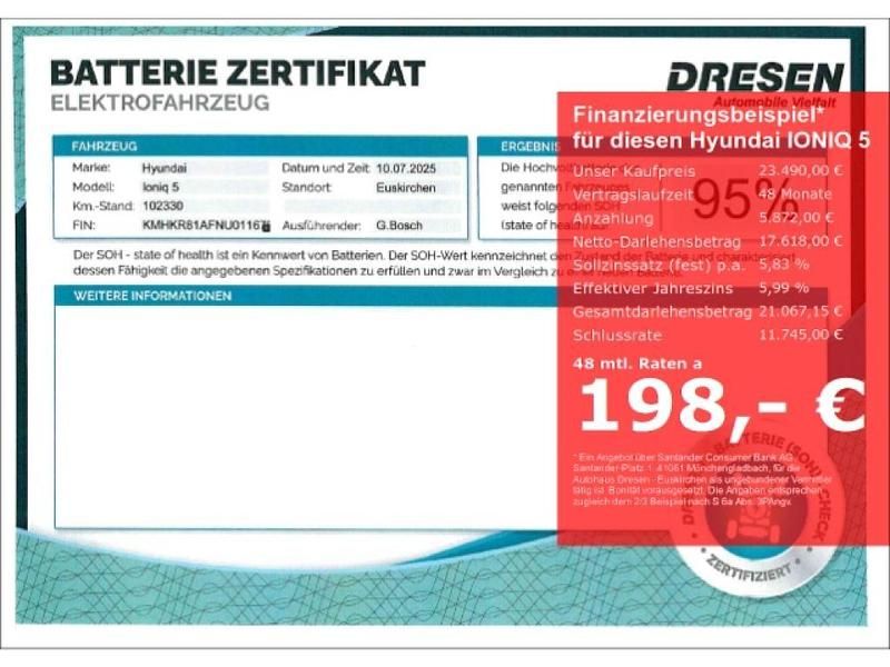 Gravity gold / mat Gebraucht 2021 Hyundai Ioniq 5 SUV | 23.490 € (Fairer Preis) - Bild 1/2