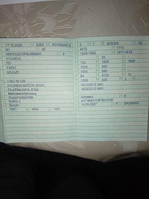 Schwarz Gebraucht 2008 Hyundai i30 Classic Kombi | 3.300 € (Fairer Preis) - Bild 1/4