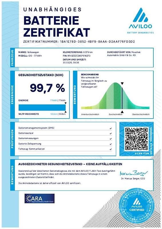 Gebraucht VW ID.5 Pro 210 kW (286 PS) 2025 Blue dusk metallic schwarz SUV