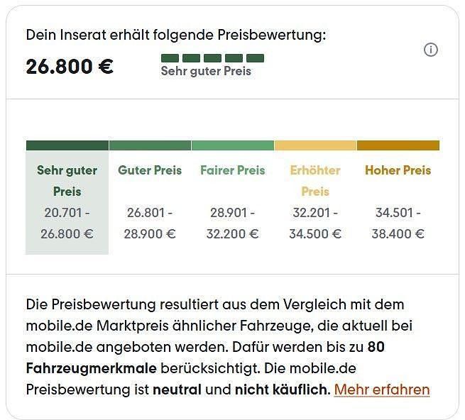 Gebraucht Hyundai Santa Fe Premium 200 PS (147 kW) 2019 Grau SUV