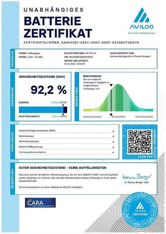 Gebraucht VW ID.4 Pure 108 kW (148 PS) 2022 Grau SUV