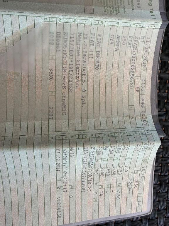 Gebraucht Fiat Ducato 131 PS (96 kW) 2015 Weiß Van