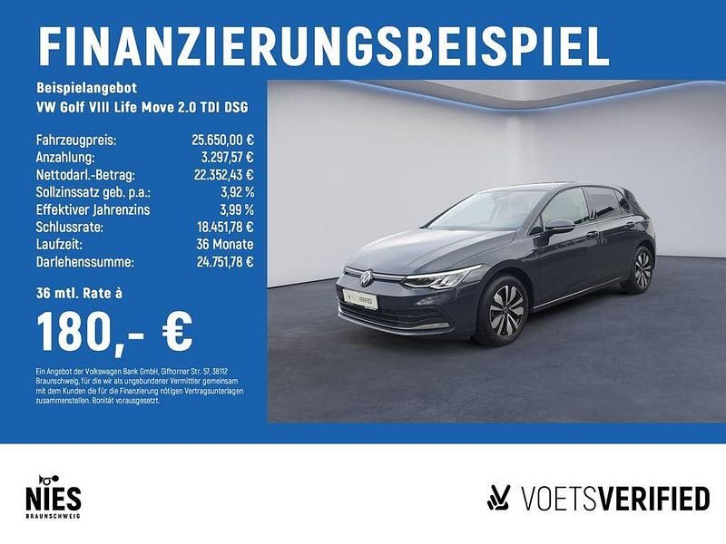 Gebraucht VW Golf VIII Move 150 PS (110 kW) 2024 Grau Limousine