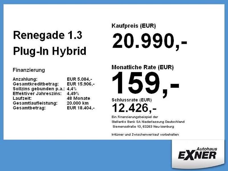 Schwarz Gebraucht 2021 Jeep Renegade Limited SUV | 20.990 € (Fairer Preis) - Bild 1/1