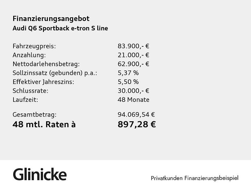 Bild 2/3