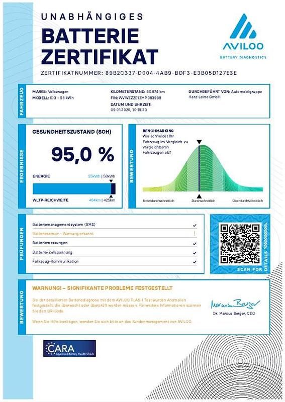 Gebraucht VW ID.3 Pro Performance 150 kW (204 PS) 2021 Weiß Kleinwagen