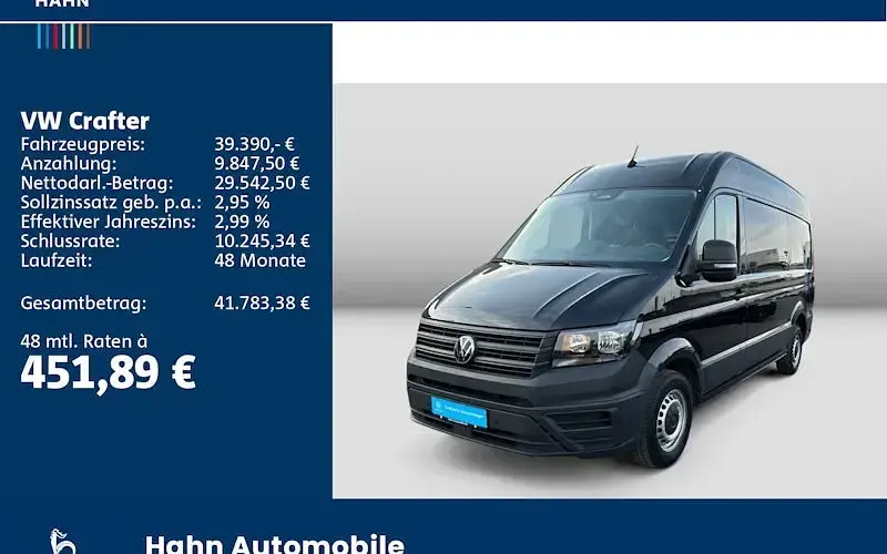 Gebraucht VW Crafter 140 PS (102 kW) 2025 Schwarz Van