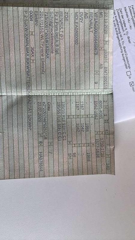 Grau Gebraucht 2020 Renault Zoe Life Kleinwagen | 8.750 € - Bild 1/4