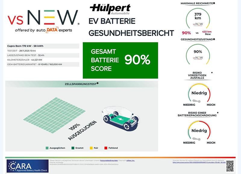 Gebraucht Cupra Born e-Boost 2023 Geysirsilber Kleinwagen