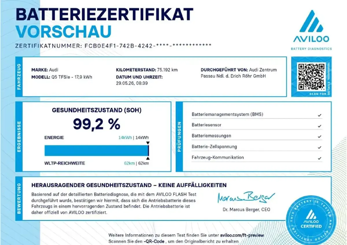 Gebraucht Audi Q5 S-Line 367 PS (269 kW) 2023 Ibisweiss SUV