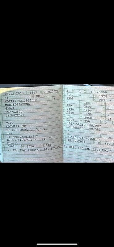 Gebraucht Mercedes Vito 136 PS (100 kW) 2018 Schwarz Van