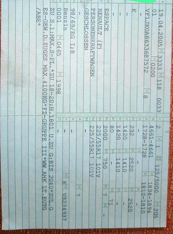 Gebraucht Renault Espace 2005 Van / Kleinbus