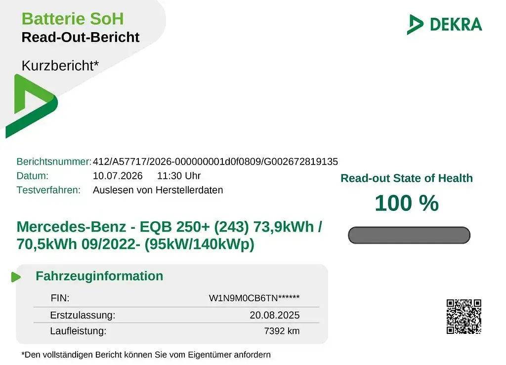 Gebraucht Mercedes EQB250+ AMG 139 kW (190 PS) 2025 Grau SUV