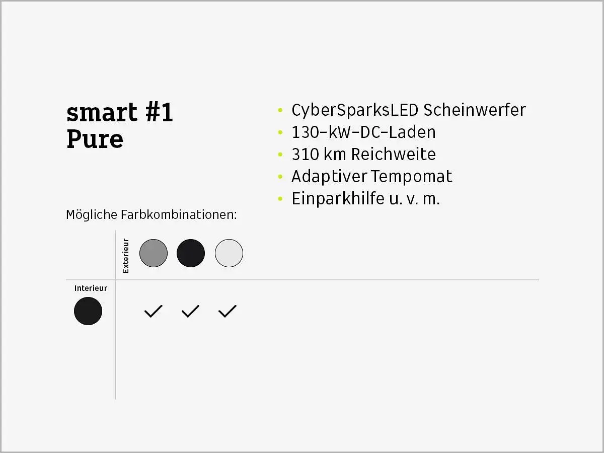 Neu Smart #1 Edition #1 200 kW (272 PS) 2026 SUV