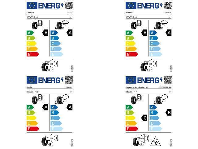 Neu VW Tiguan 150 PS (110 kW) 2025 Schwarz SUV