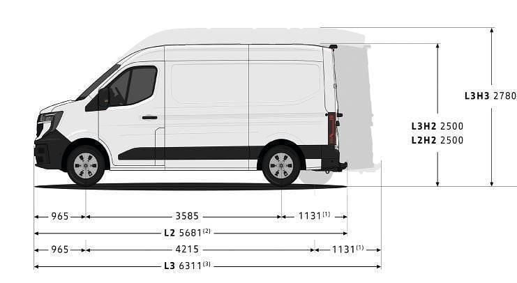 Gebraucht 2025 Renault Master Van | 39.450 € (Teuer) - Bild 1/1