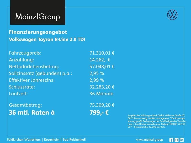 Neu VW Tayron R-line 193 PS (141 kW) 2025 Grün SUV