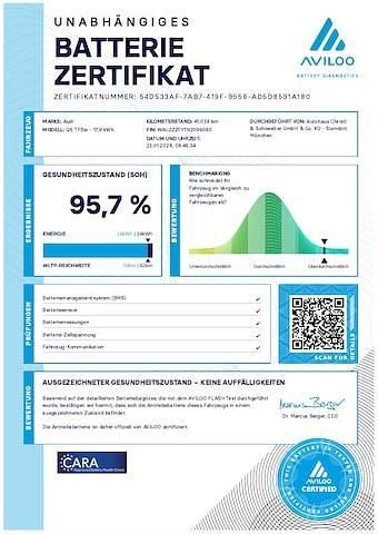 Gebraucht Audi Q5 Sportback Comfort 299 PS (219 kW) 2022 Brillantschwarz SUV
