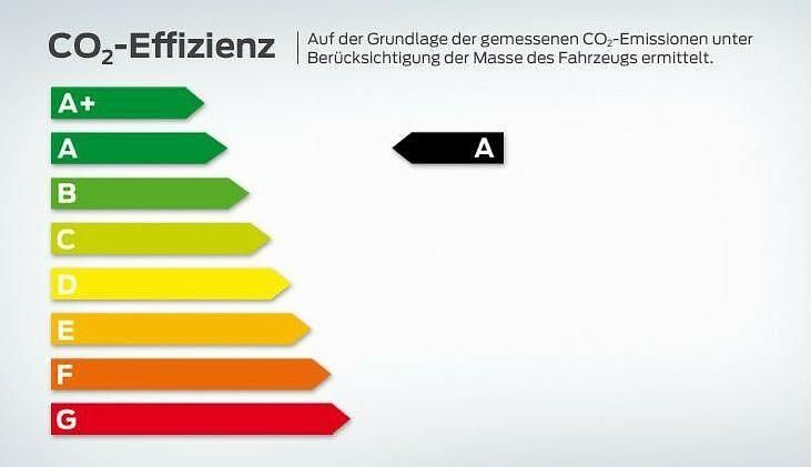 Schwarz Gebraucht 2021 Audi RS Q8 Sport SUV | 79.991 € (Superpreis) - Bild 1/1