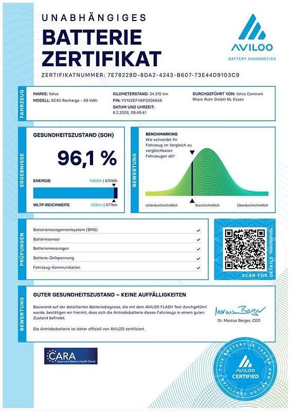 Gebraucht Volvo XC40 Plus 169 kW (230 PS) 2022 Grau thunder grey / metallic SUV