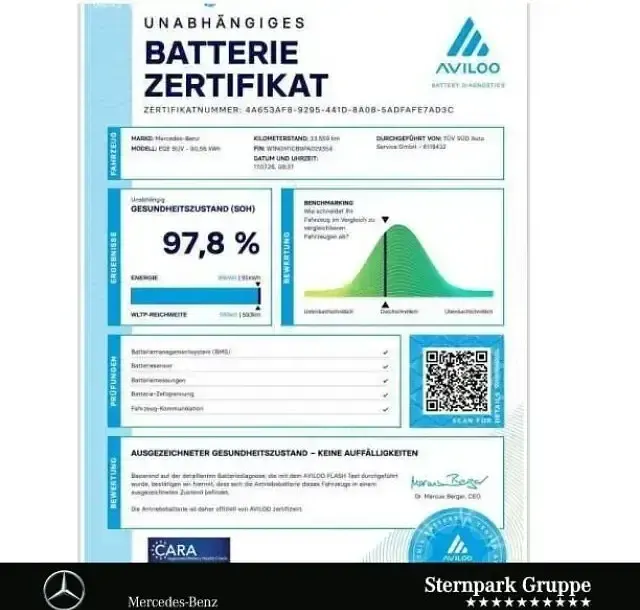 Gebraucht Mercedes EQE350 AMG 214 kW (292 PS) 2024 Blau SUV