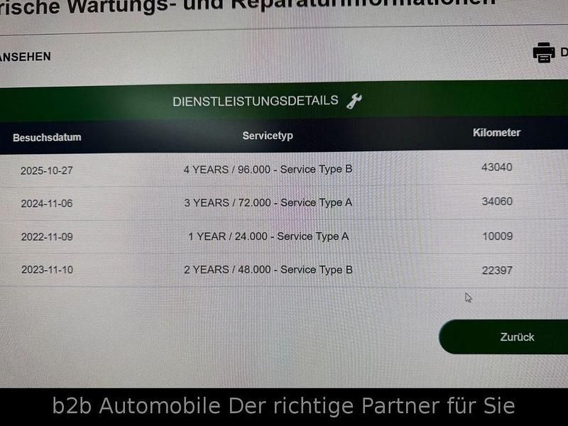 Second-hand MG EHS Luxury 258 CP (189 kW) 2021 Argintiu SUV