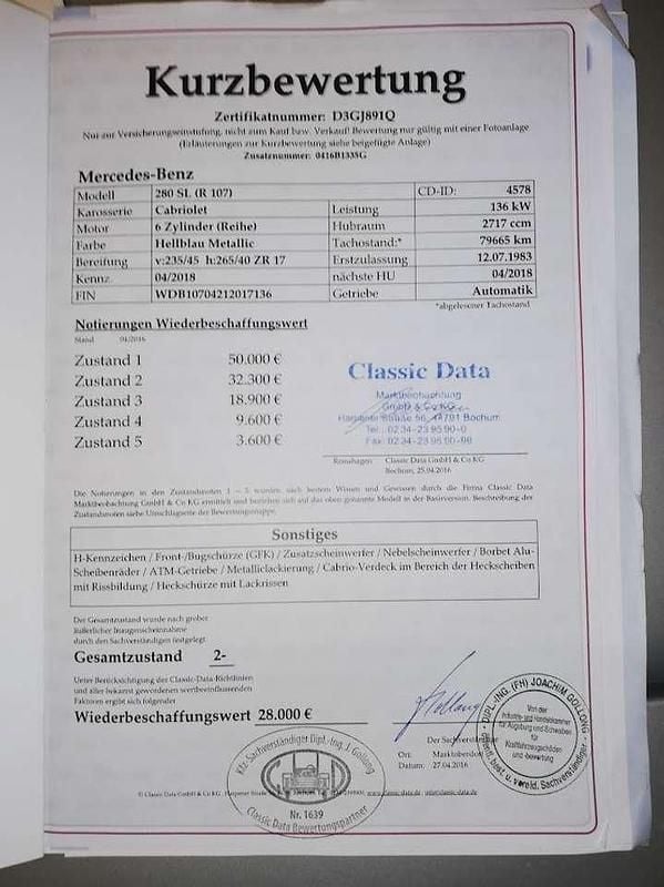 Gebraucht Mercedes SL280 185 PS (136 kW) 1983 Silber Cabrio