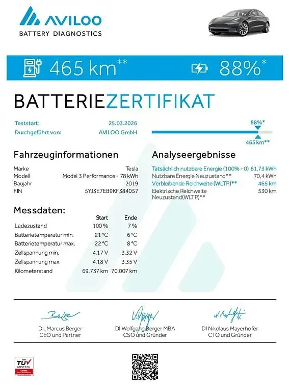 Second-hand Tesla Model 3 Performance 359 kW (489 CP) 2019 Albastru Berlinǎ