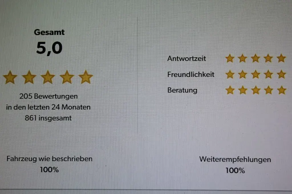 Gebraucht Opel Astra Edition 136 PS (100 kW) 2016 Grau Kombi