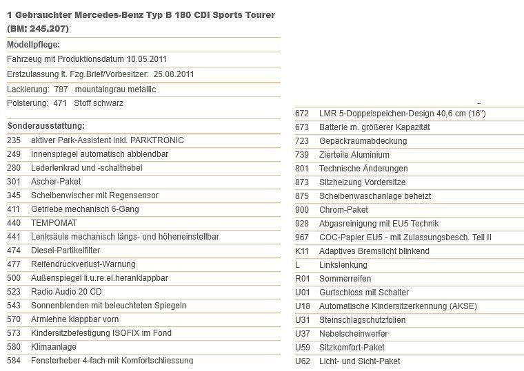 Gebraucht Mercedes B180 109 PS (80 kW) 2011 Grau Van / Kleinbus