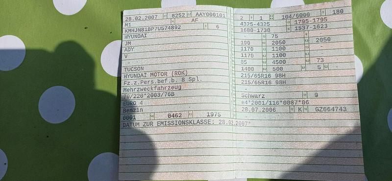 Second-hand Hyundai Tucson 140 CP (102 kW) 2007 Negru SUV