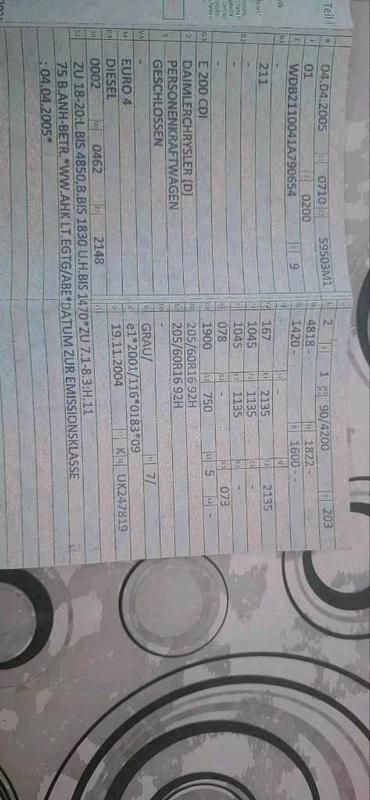 Gebraucht Mercedes E200 122 PS (89 kW) 2005 Grau Limousine