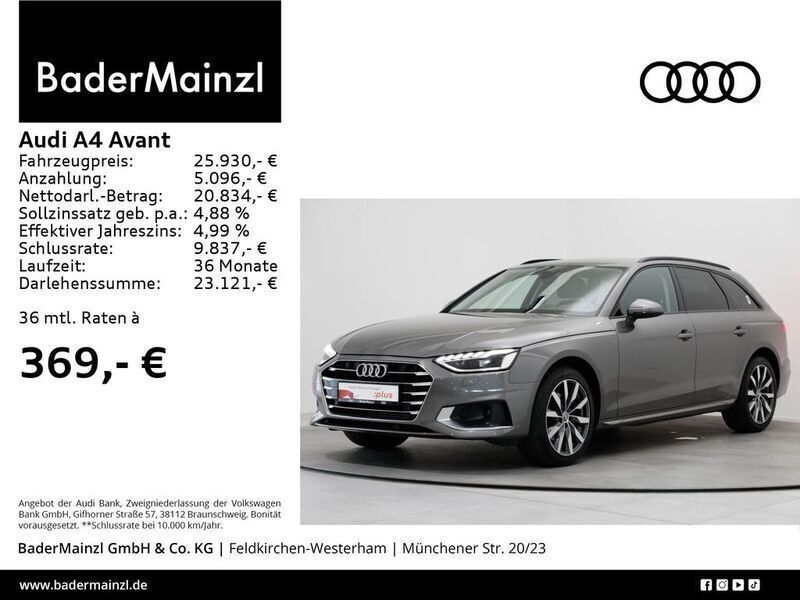 Terragrau metallic Gebraucht 2020 Audi A4 Sport Kombi | 25.930 € (Fairer Preis) - Bild 1/3
