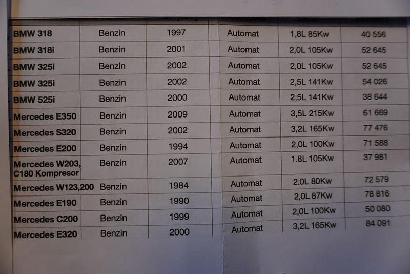 Gebraucht BMW 318 143 PS (105 kW) 2001 Silber Limousine
