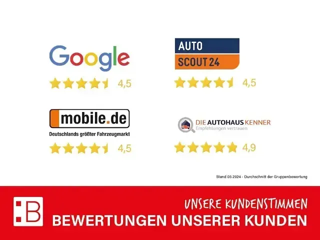 Gebraucht VW T-Roc Style 116 PS (85 kW) 2025 Grau SUV