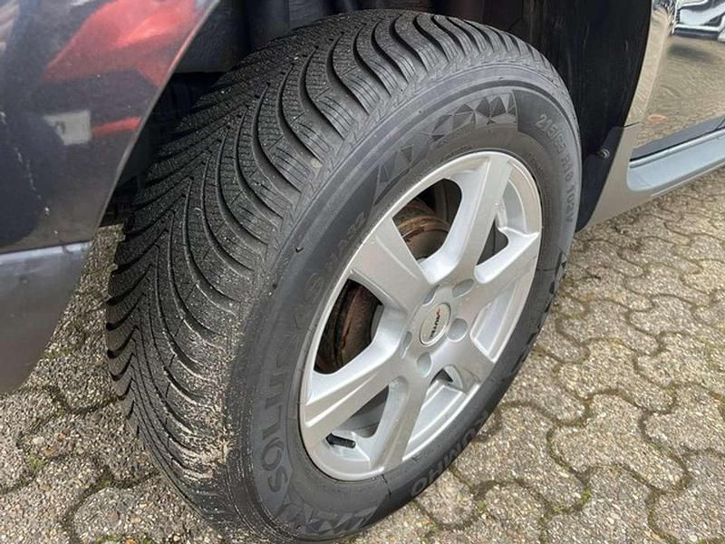 Gebraucht Dacia Duster Ambiance 114 PS (83 kW) 2018 Grau SUV