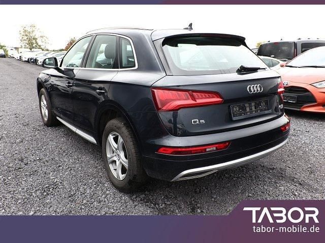 Second-hand Audi Q5 Sport 190 CP (139 kW) 2020 Albastru SUV