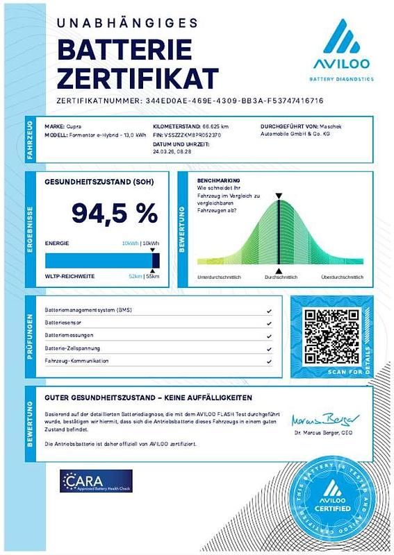 Gebraucht Cupra Formentor 204 PS (150 kW) 2023 Magnetic grau metallic SUV