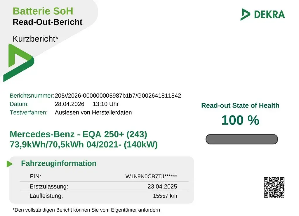 Gebraucht Mercedes EQA250+ Advanced 139 kW (190 PS) 2025 Schwarz SUV