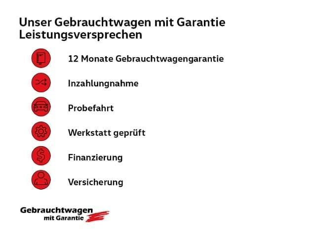 Gebraucht VW ID.3 Pro Performance 150 kW (204 PS) 2021 Blau Kleinwagen