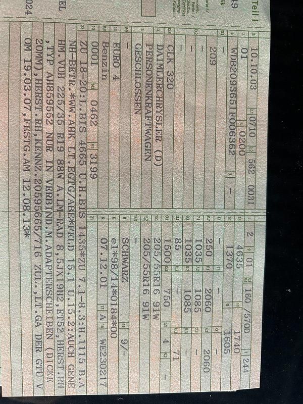 Grün Gebraucht 2003 Mercedes CLK320 Coupé | 4.500 € (Etwas zu teuer) - Bild 1/4