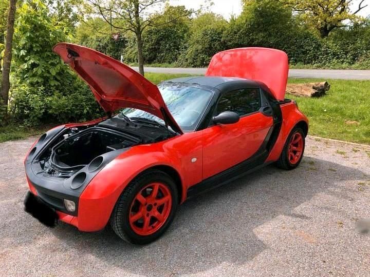 Second-hand Smart Roadster 61 CP (44 kW) 2004 Roșu Cabrio