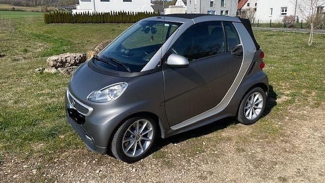 Gebraucht Smart ForTwo Cabrio 71 PS (52 kW) 2015 Grau Cabrio