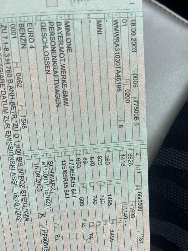 Usata Mini Cooper 2003 Utilitaria