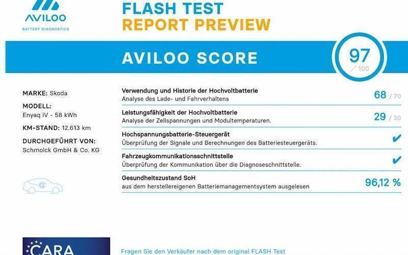 Gebraucht Skoda Enyaq iV Clever 150 kW (204 PS) 2024 Weiß SUV