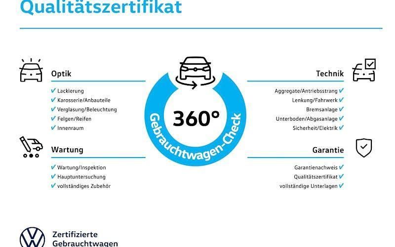 Bild 3/3