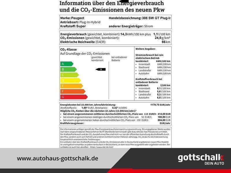 Bild 2/2